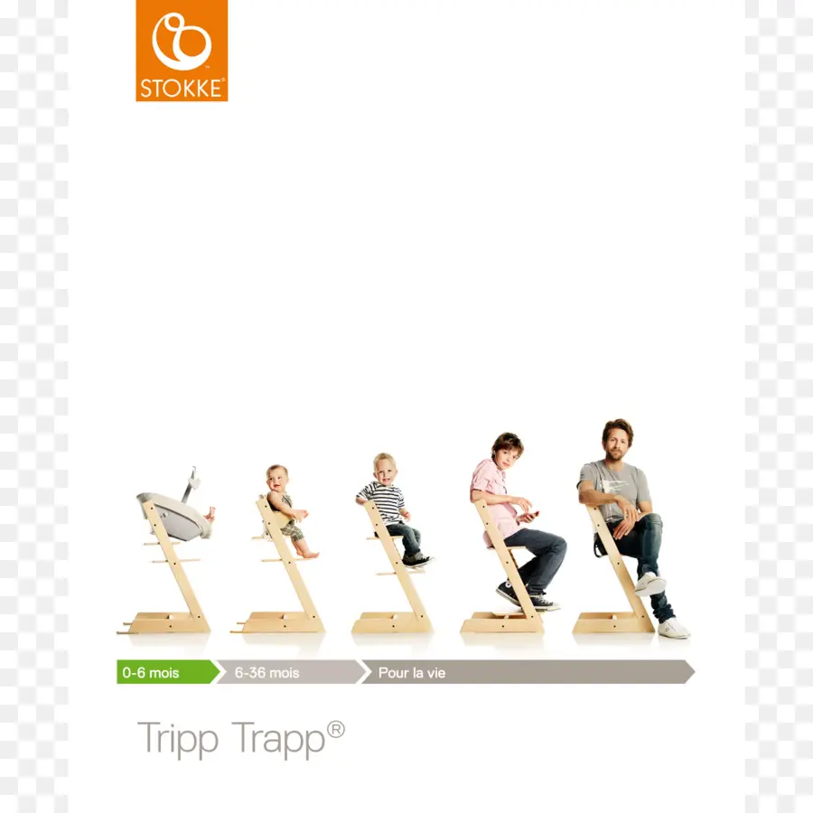 Tablo，Tripp Trapp PNG