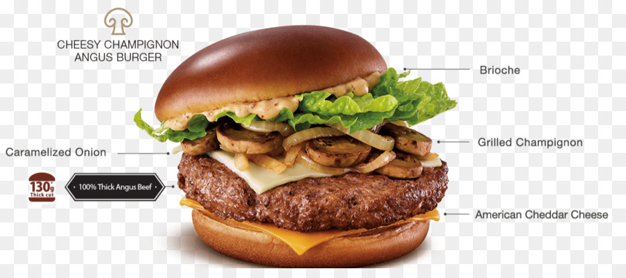 çizburger，Hamburger PNG