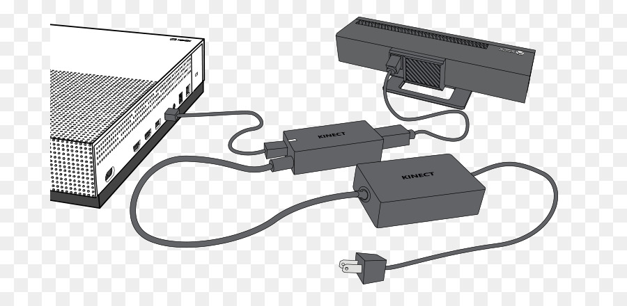 Kinect，Xbox Bir Denetleyici PNG