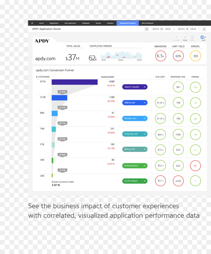 Ekran Görüntüsü，Web Sayfası PNG