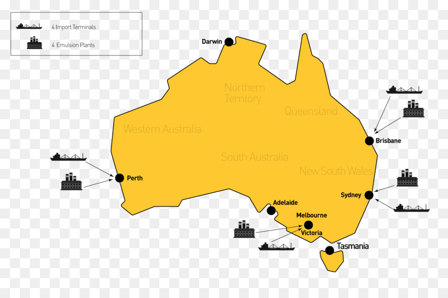 Harita，Dustaside Avustralya Pty Ltd PNG