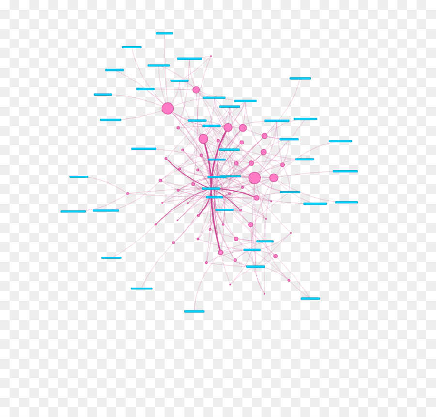 Grafik Tasarım，Diyagramı PNG