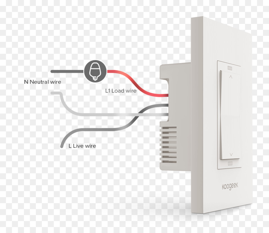 Elektronik Aksesuar，Elektrik Anahtarları PNG