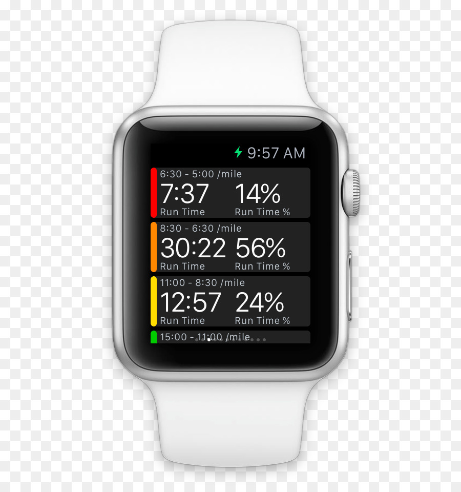 Saat Kayışı，Apple Watch PNG