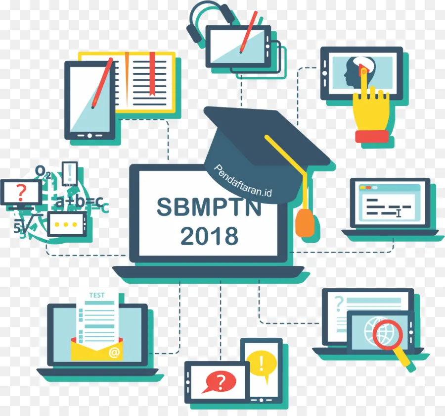 Sbmptn 2018，Eğitim PNG