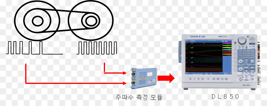 Elektronik Aksesuar，Elektronik Bileşen PNG