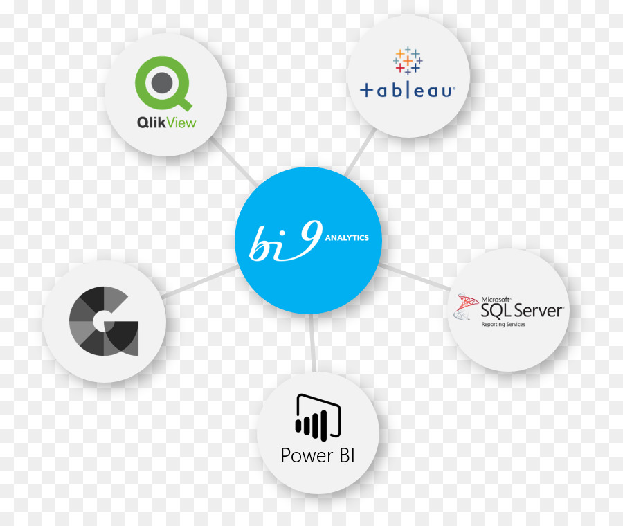 Elektronik Aksesuar，Organizasyon PNG