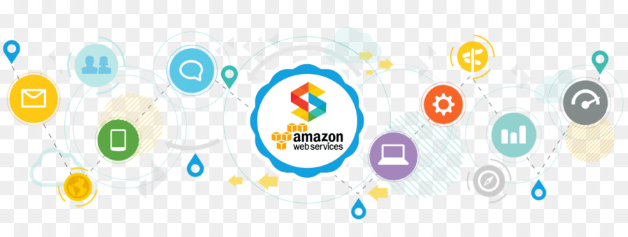 Amazon Web Hizmetleri，Amazoncom PNG