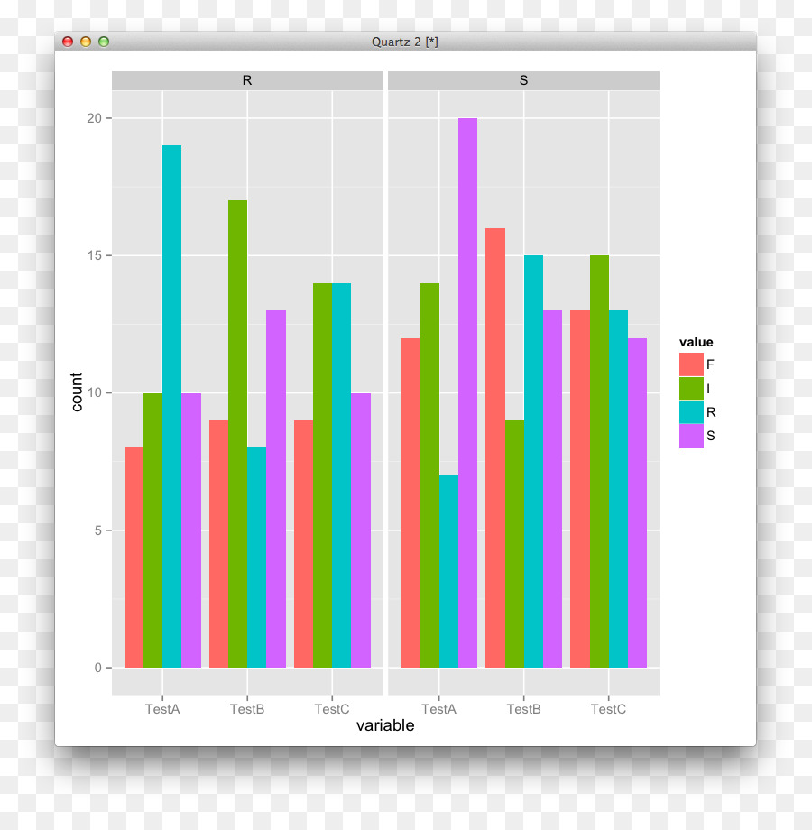 Grafik Tasarım，Görüntüleme PNG