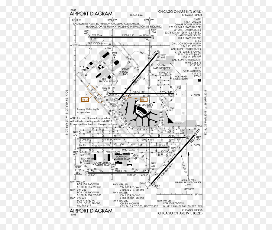 Chicago Midway Uluslararası Havaalanı，Charlotte Douglas Uluslararası Havaalanı PNG