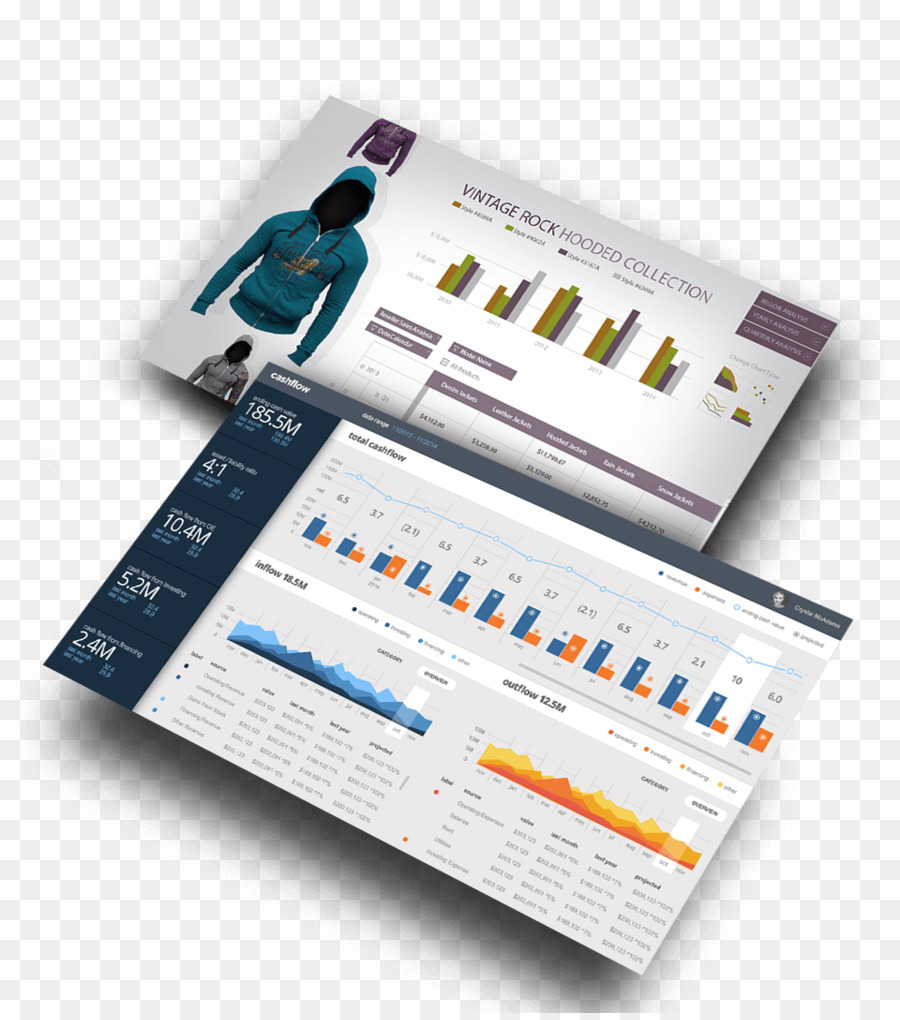 Windows Forms，Form PNG