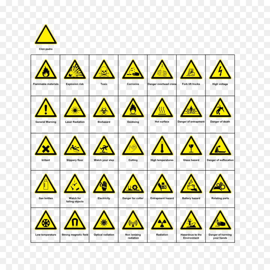 hazard-warning-signs-poster-template