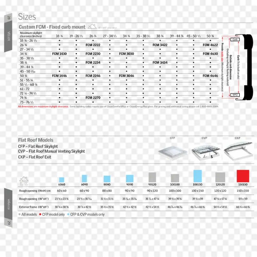 Pencere Panjur Tonları，Velux PNG