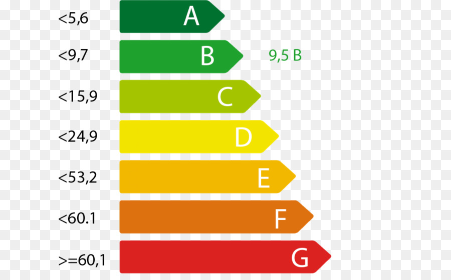 4k çözünürlük，Dyon Girin PNG