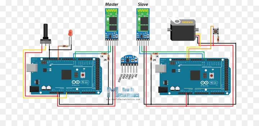 Arduino，Devre PNG