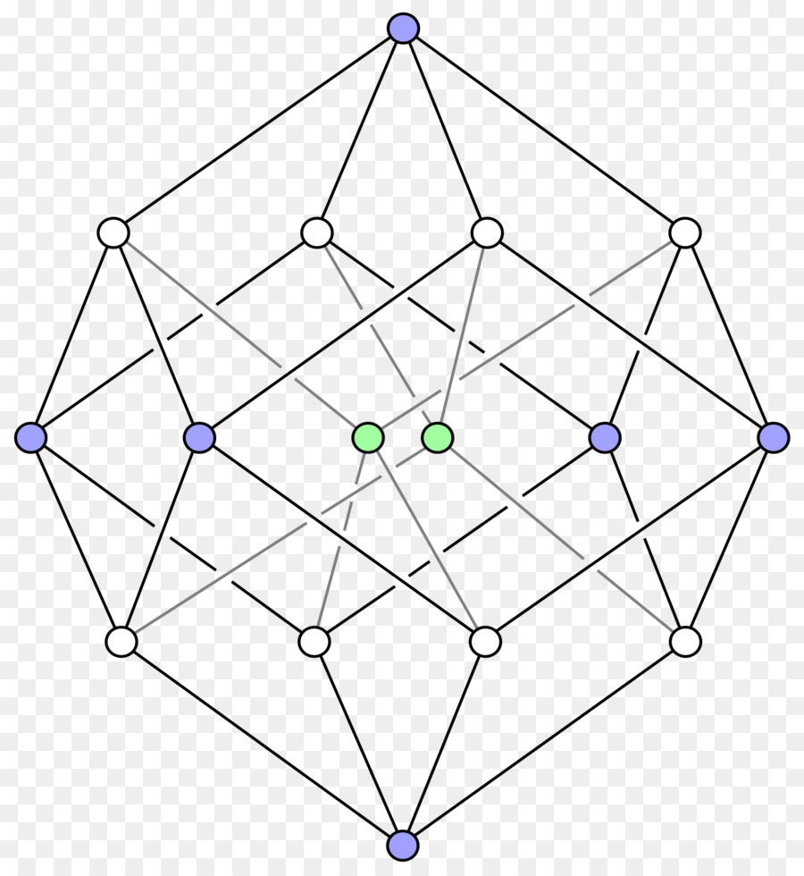 Tesseract，Geometri PNG
