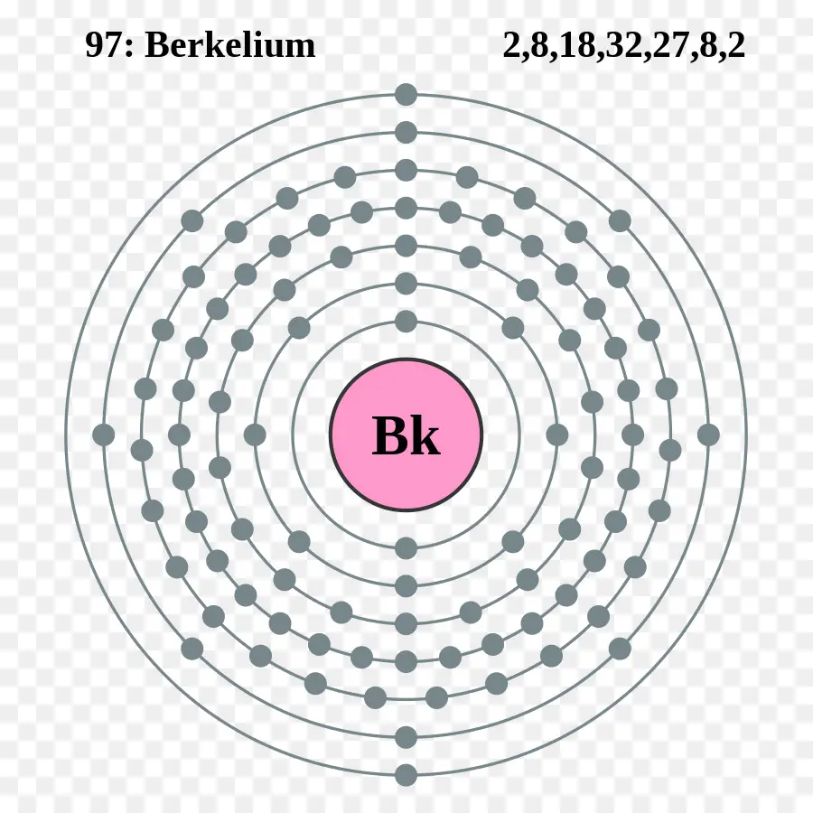 Bizmut，Atomik PNG