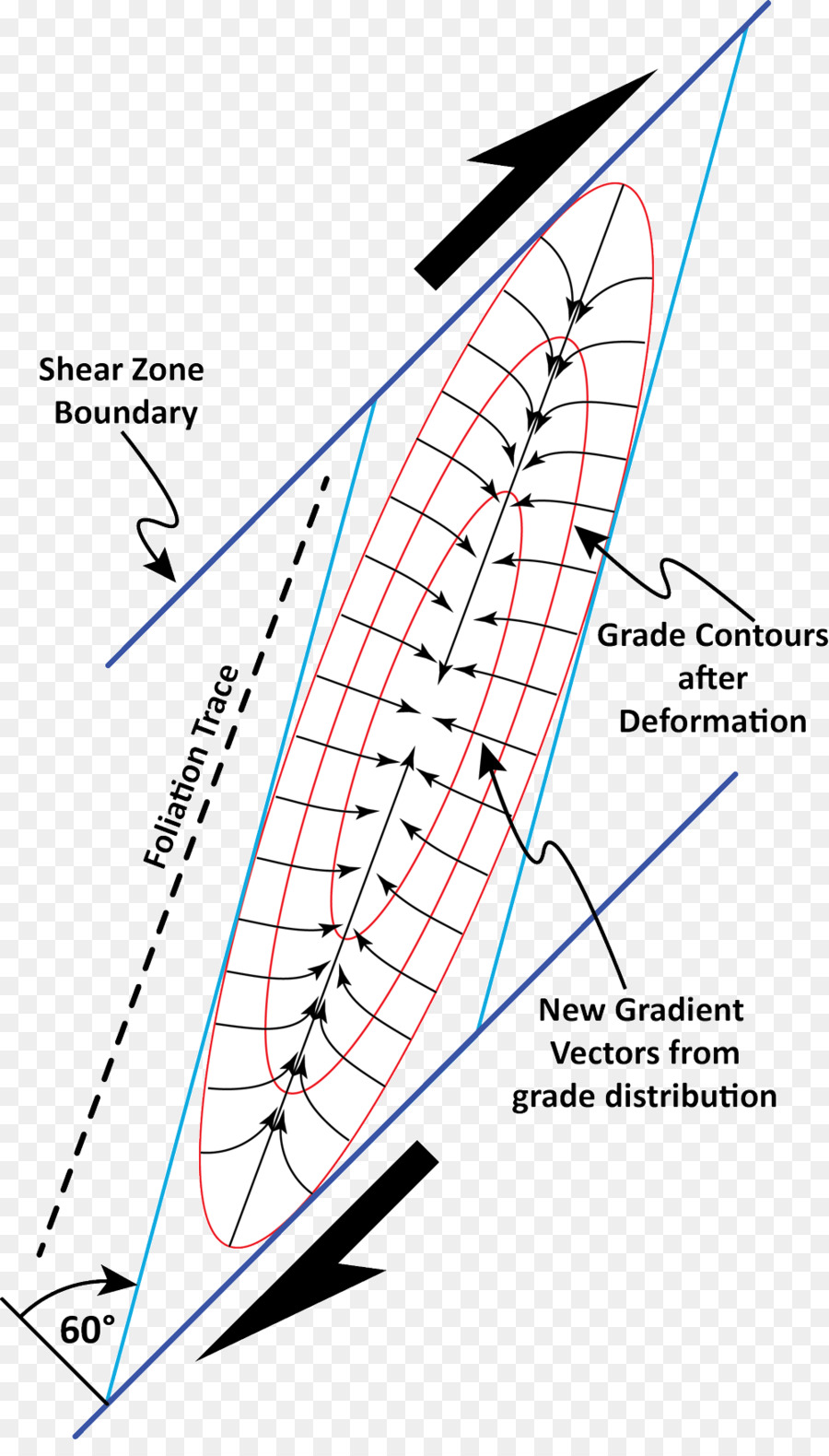 Tekne，M02csf PNG