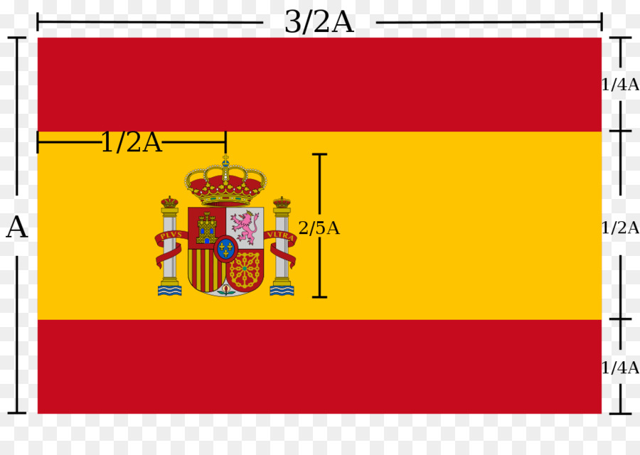 İspanya，İspanya Bayrağı PNG