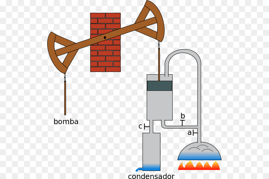 Matematik，Ondalık PNG