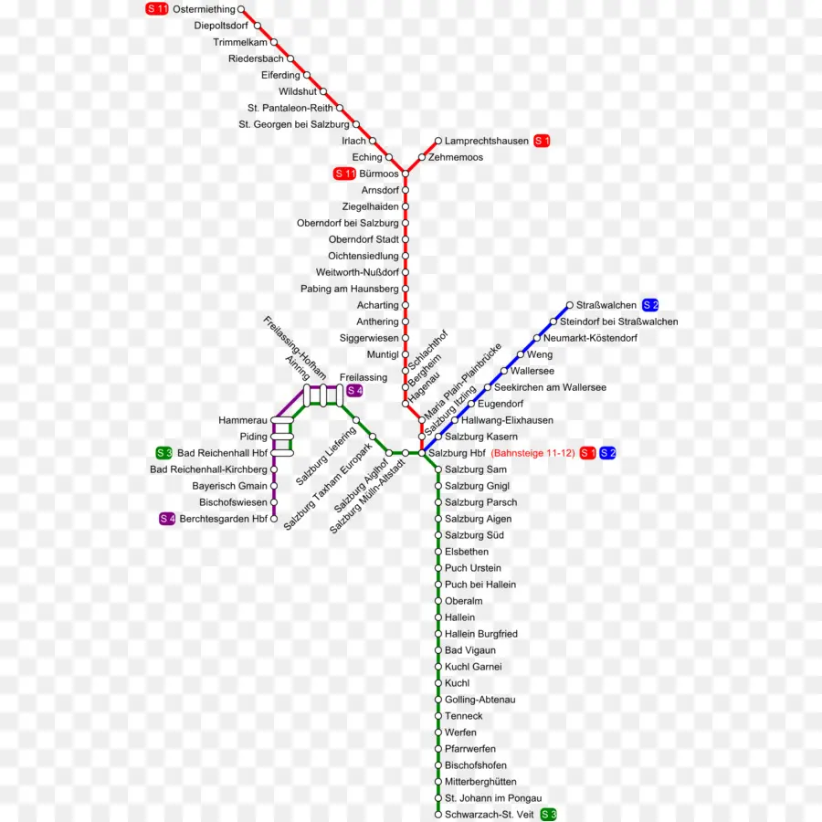 Metro Haritası，Metro PNG