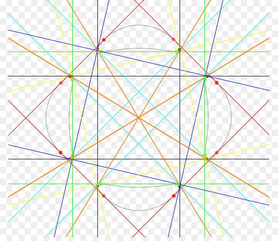 Simetri，çizgi PNG