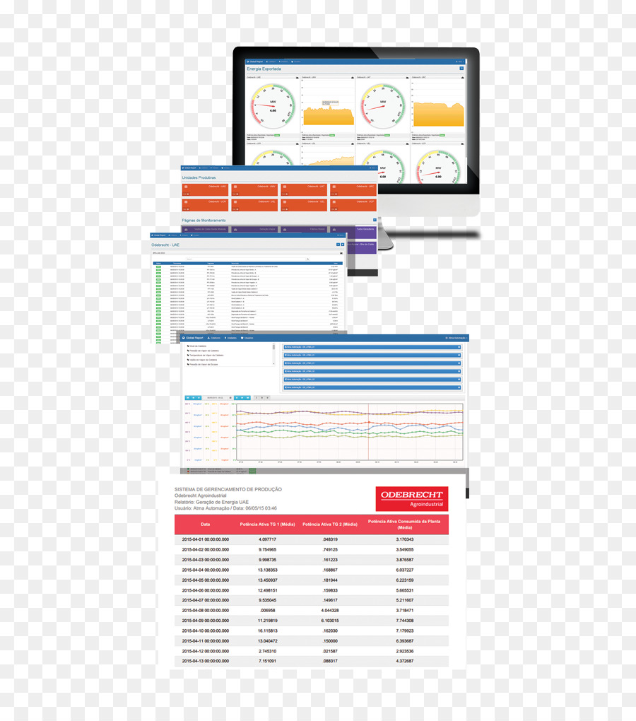 Web Sayfası，Organizasyon PNG