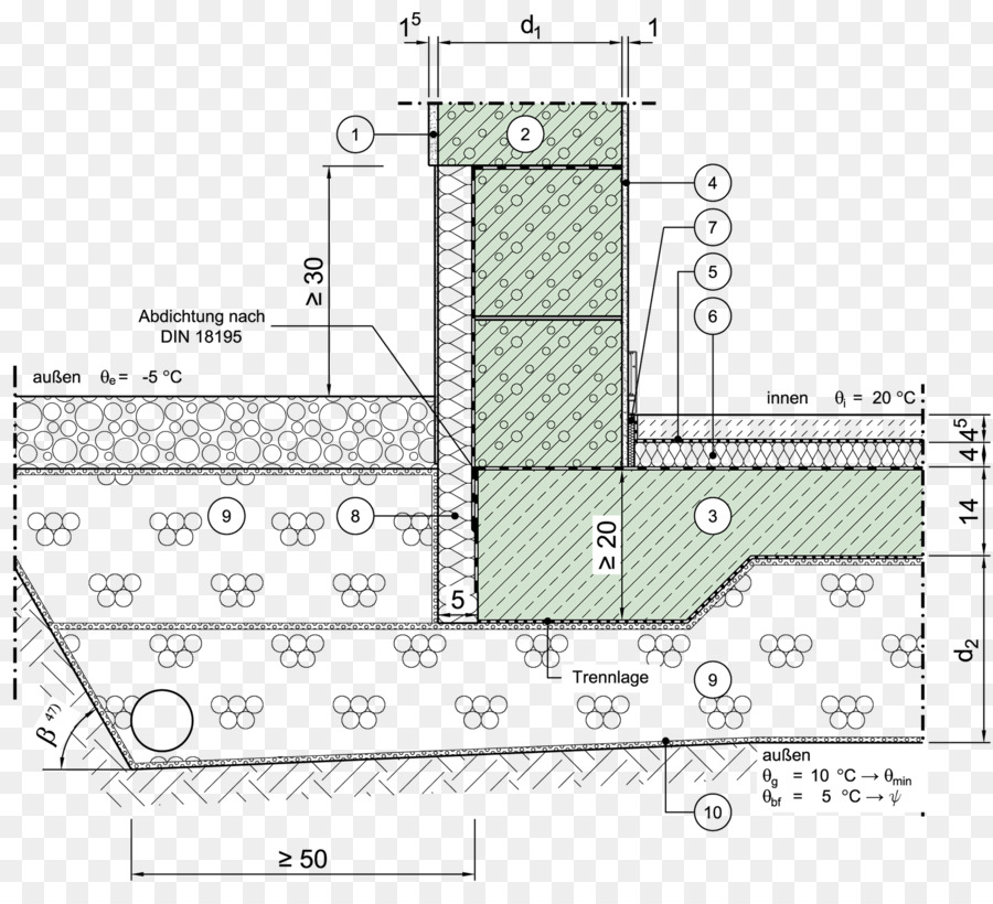 Diyagramı，Teknik çizim PNG