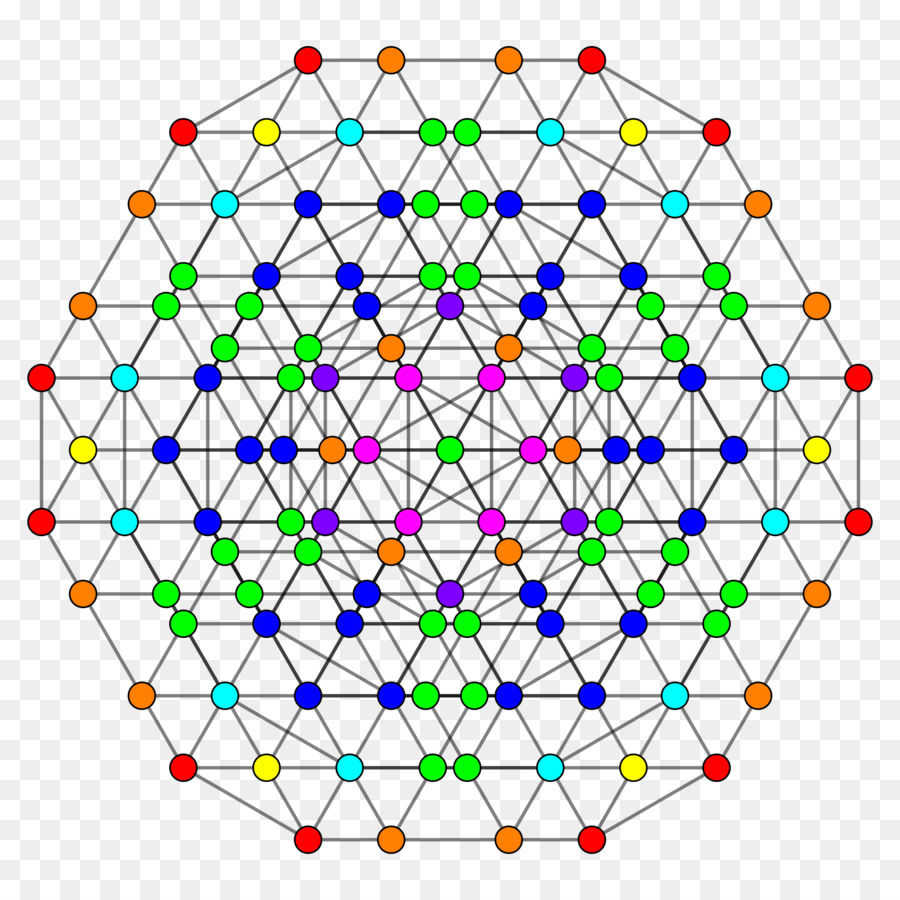 Altıgenli 7cubes，Simetri PNG