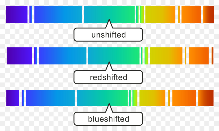 Grafik Tasarım，Bilgisayar Programı PNG