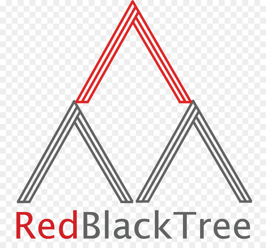 Redblacktree，Ağaç Redblack PNG