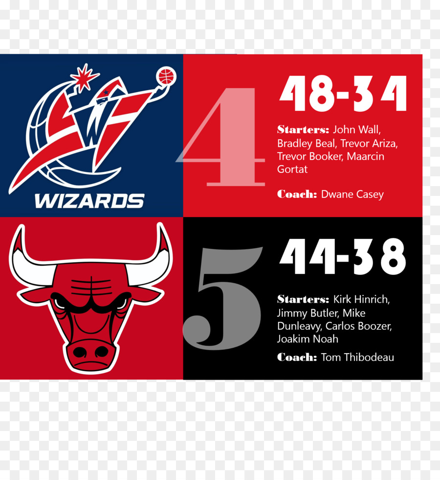 Washington Wizards，East 45 Street PNG