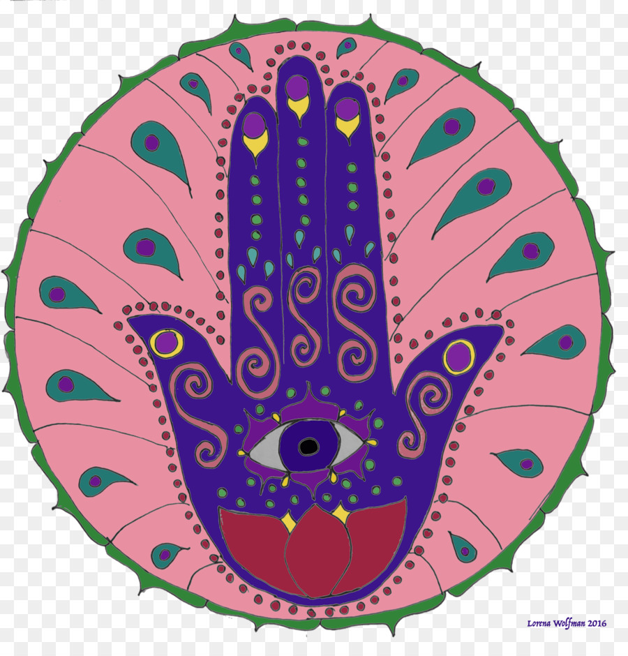 Hamsa Eli，Göz PNG