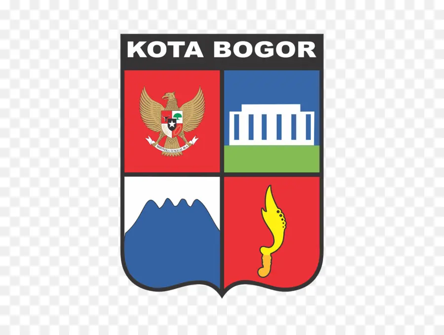 Kota Bogor，şehir PNG