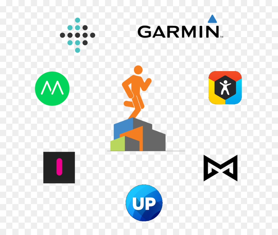 Fitness Takipçisi Logoları，Garmin PNG