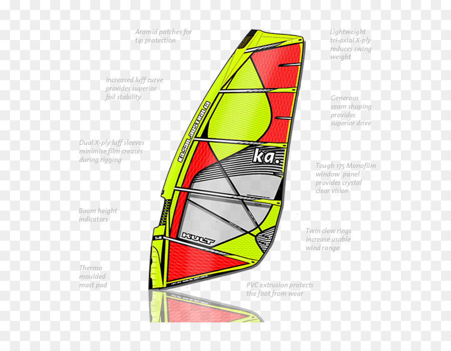 Yelken，Kult Spodek PNG