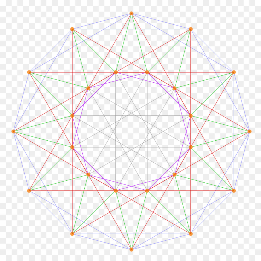 Geometrik Şekil，Çokgen PNG