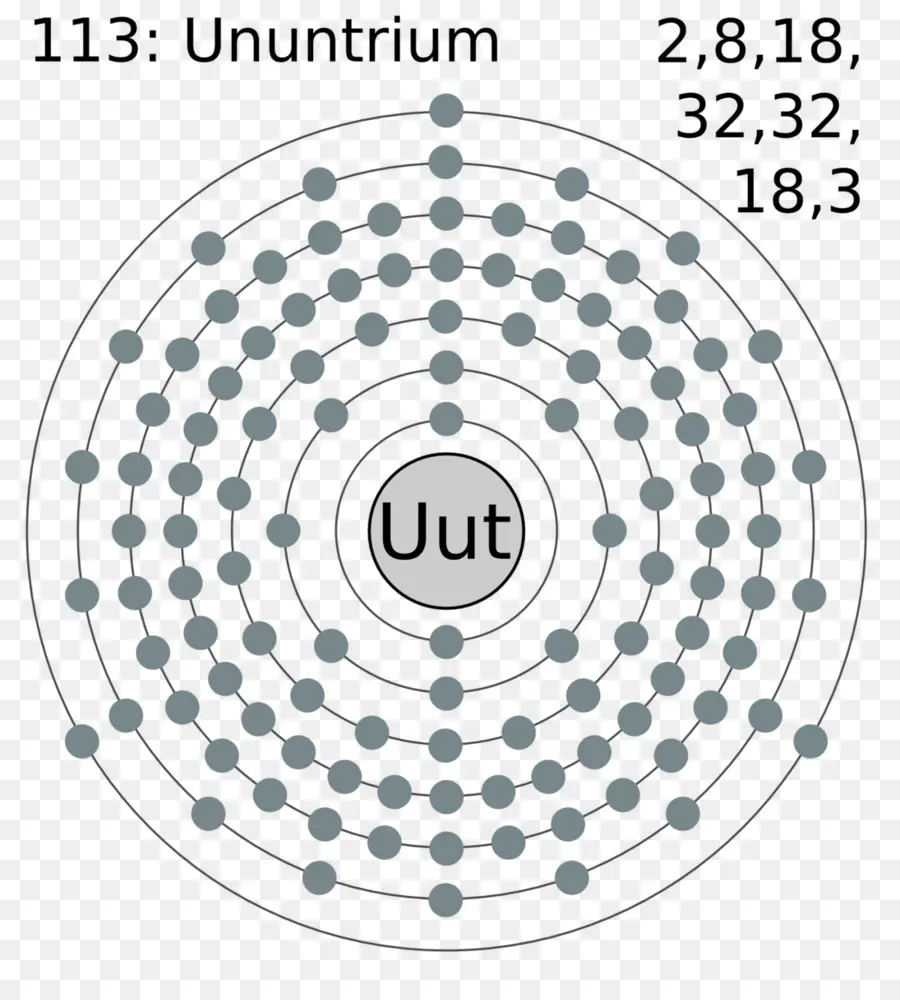 Uranyum Atomu，Öğe PNG