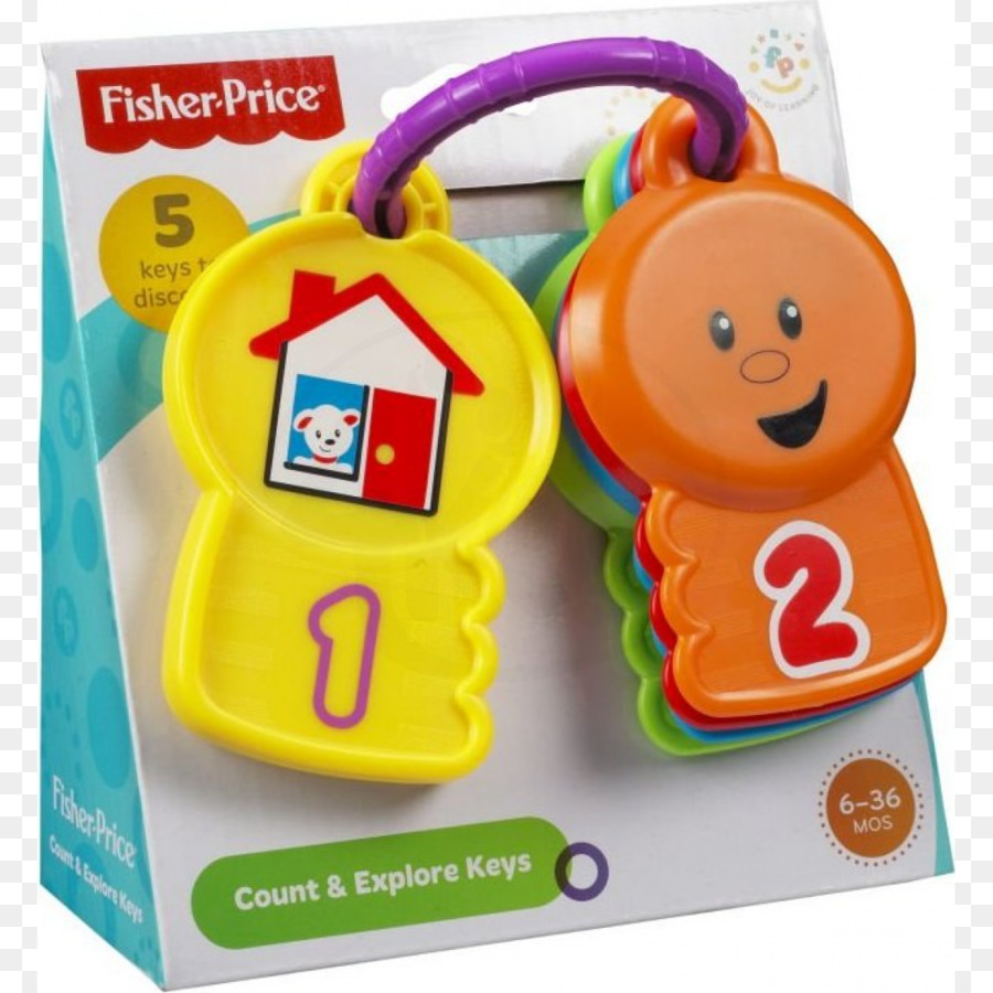 Oyuncak，Fisherprice Tercümesi Bardak PNG