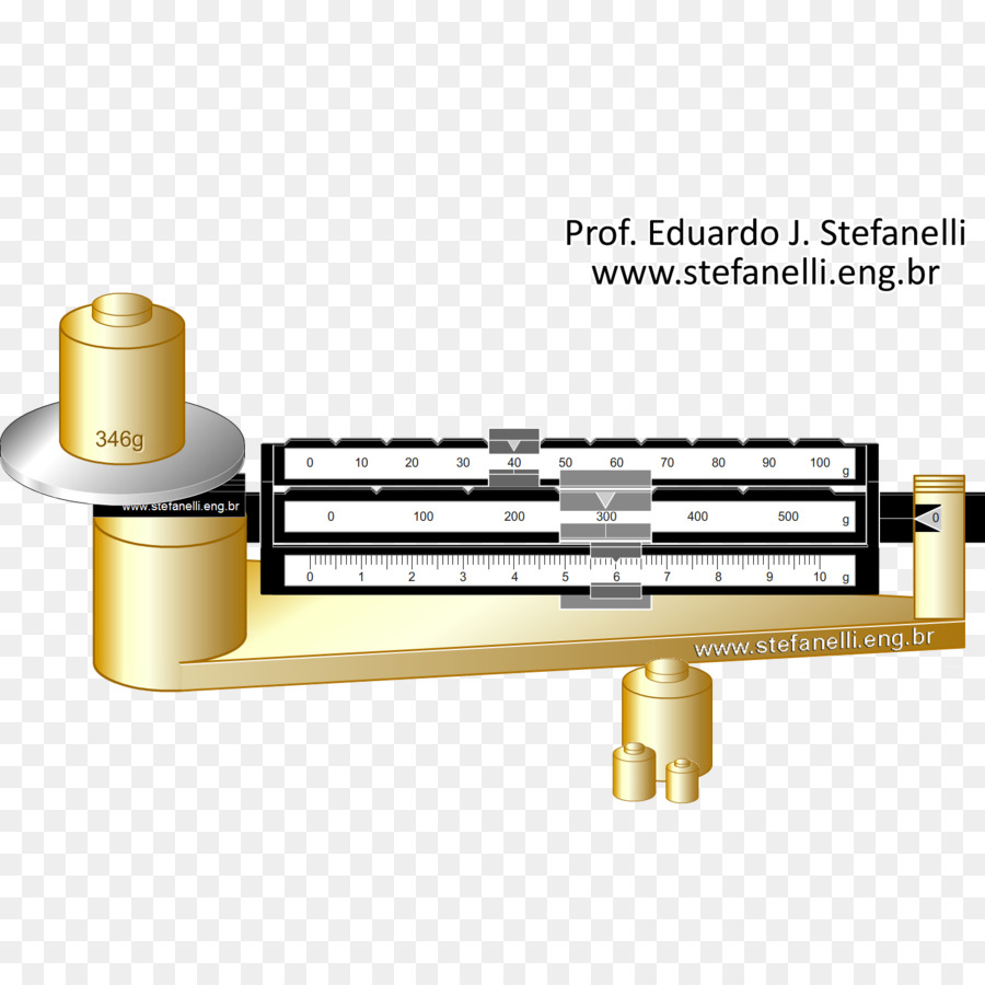 üçlü Kiriş Denge，Ölçekler Ölçme PNG