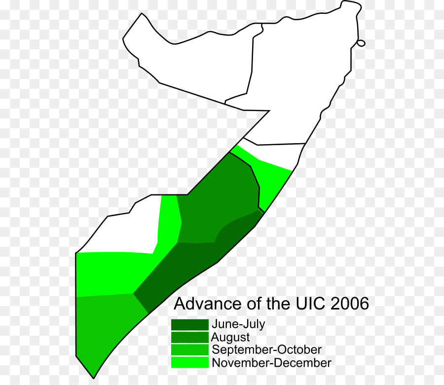 İslam Mahkemeleri Birliği önceden，Somali De Savaş PNG