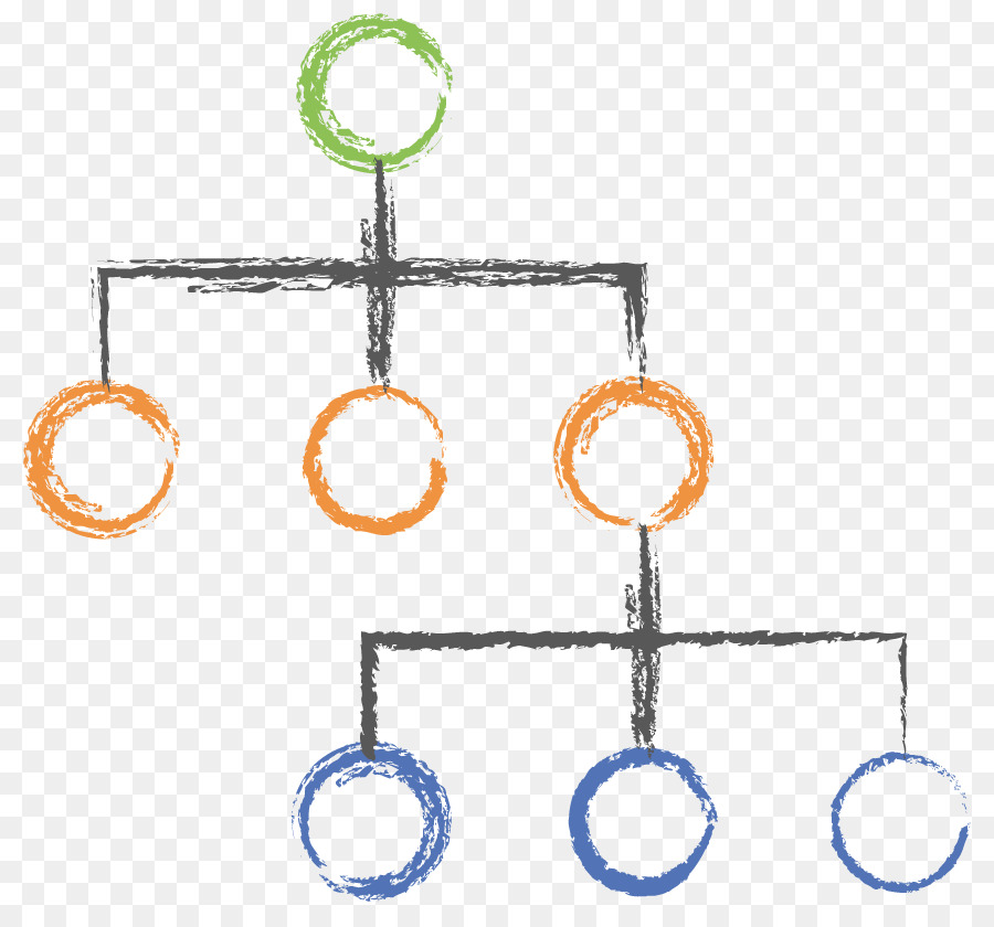 Fredsense Teknolojileri Corp，Şirket PNG