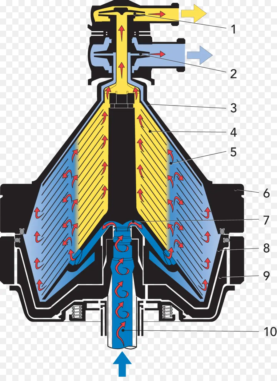 Hava Filtresi Şeması，Motor PNG