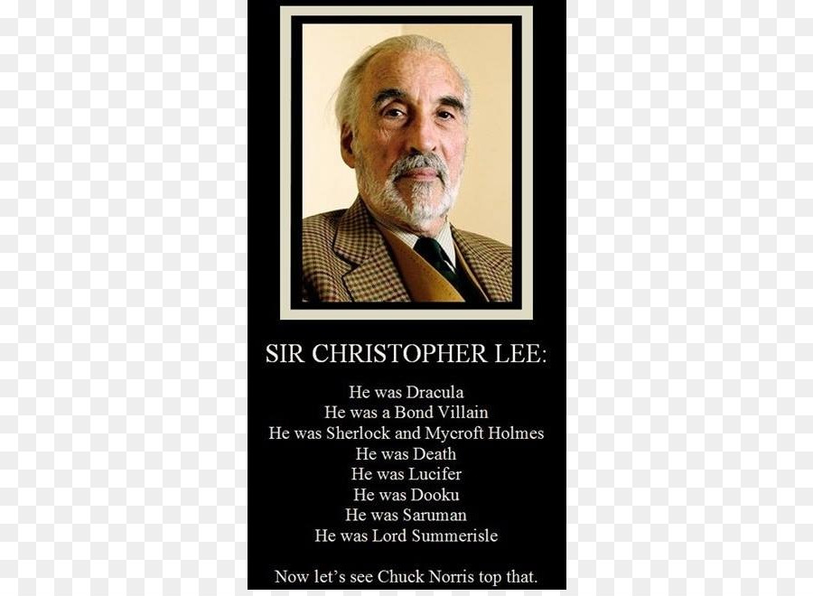 Christopher Lee，Insan Davranışı PNG