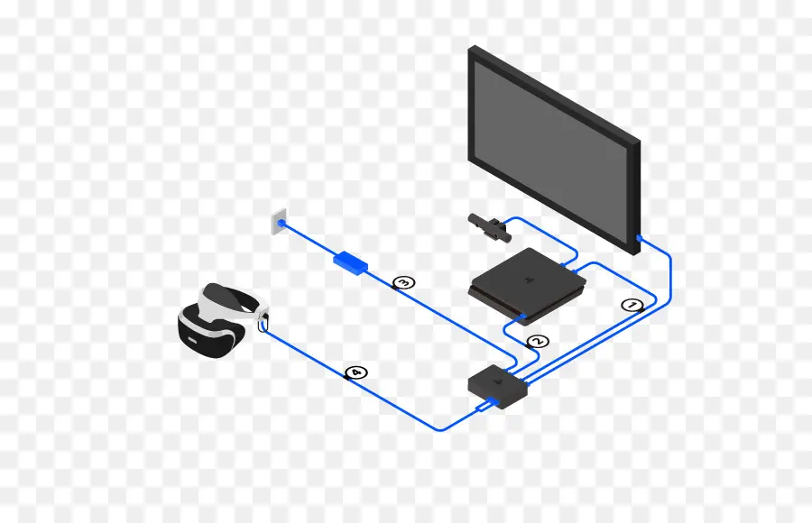 Vr Kurulumu，Bağlantı PNG