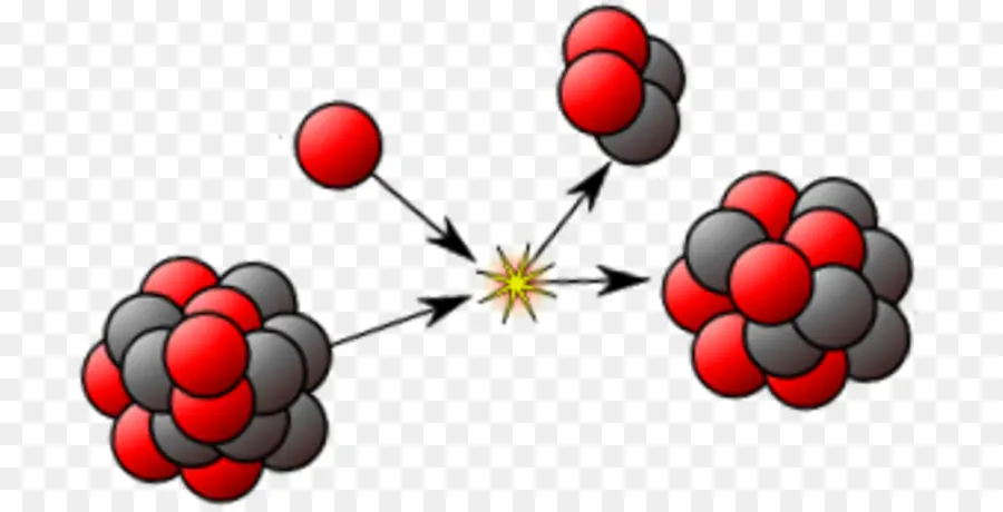 Nükleer Fisyon，Atomlar PNG