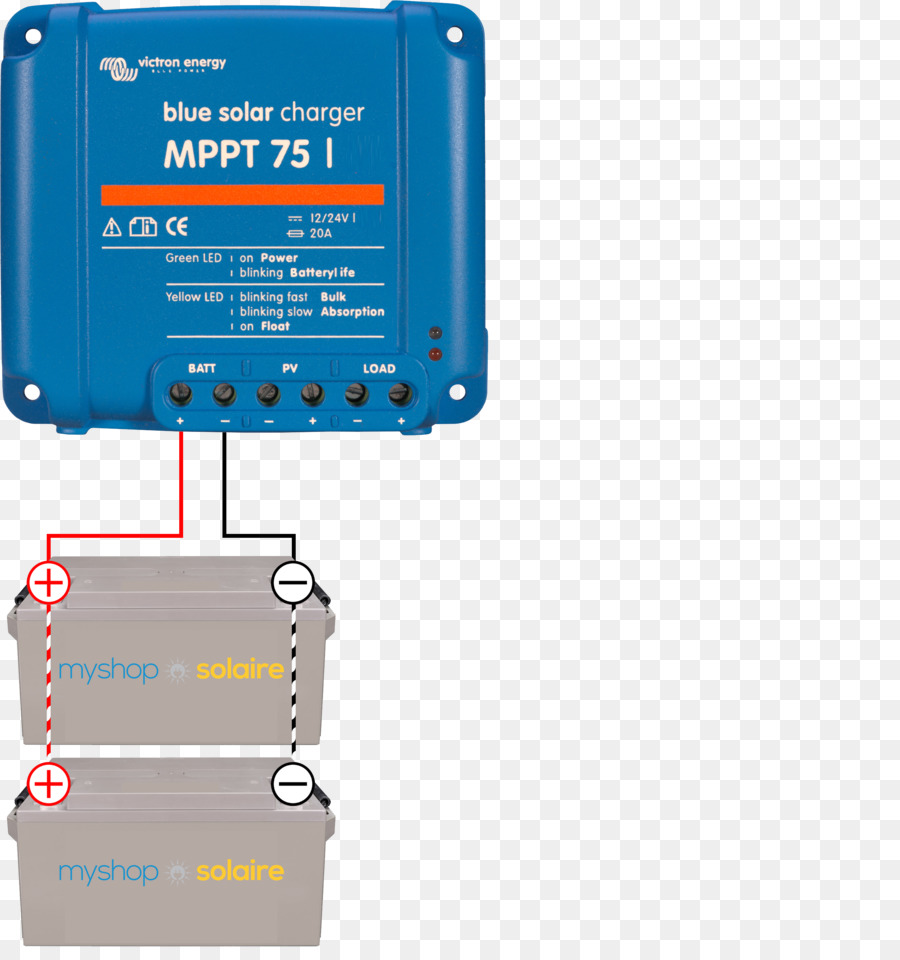 Ac Adaptör，Maksimum Güç Noktası Izleme PNG