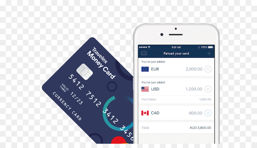 Akıllı Telefon，Travelex PNG