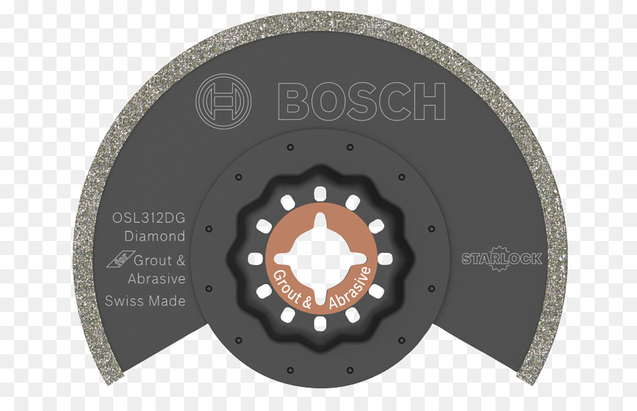 Multitool，Robert Bosch Gmbh PNG