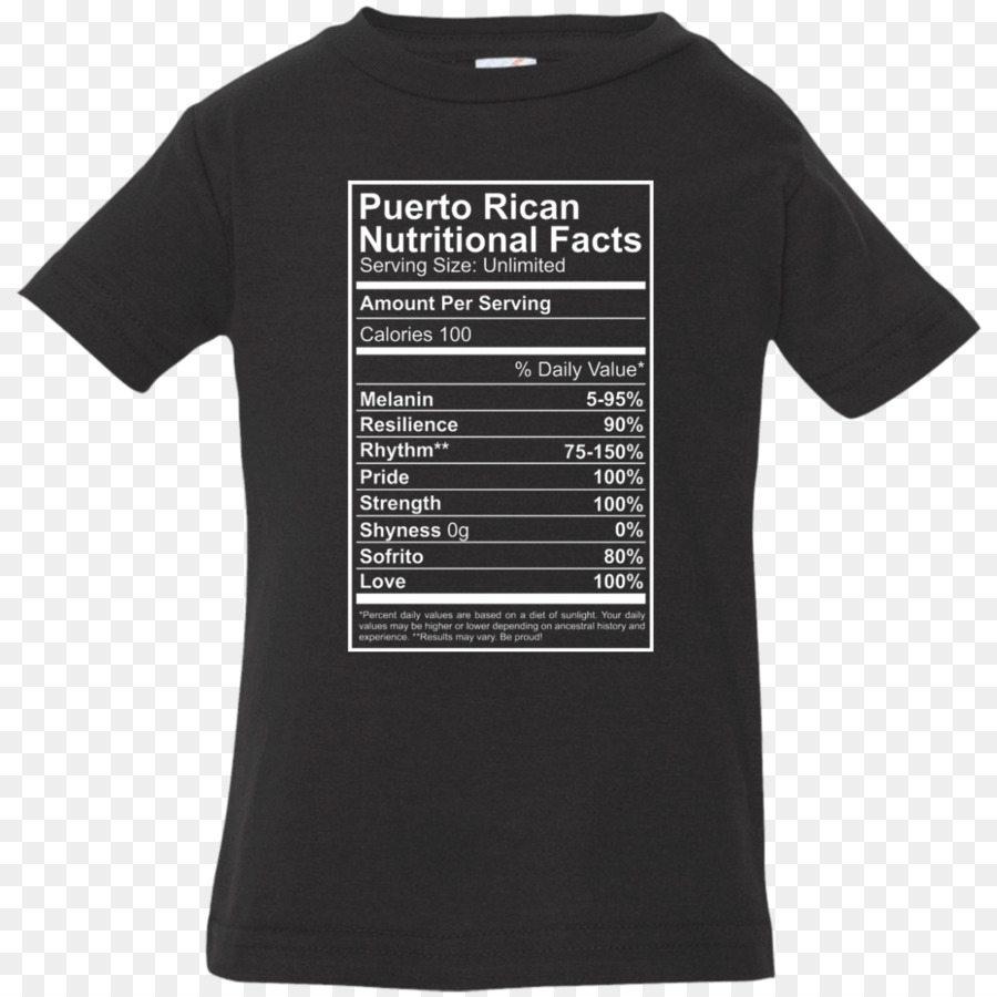 Tshirt，Porto Riko PNG
